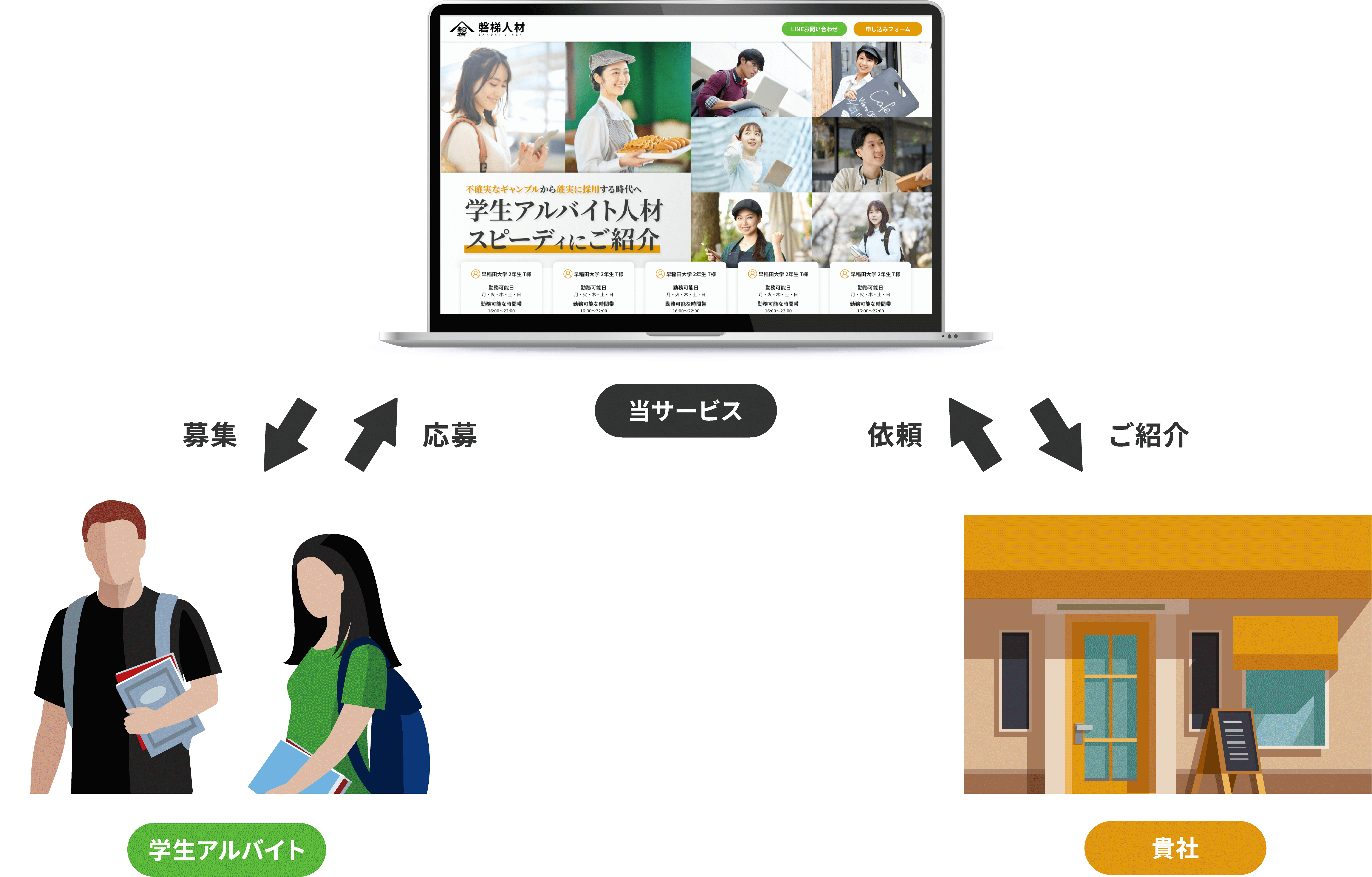 グラフの画像