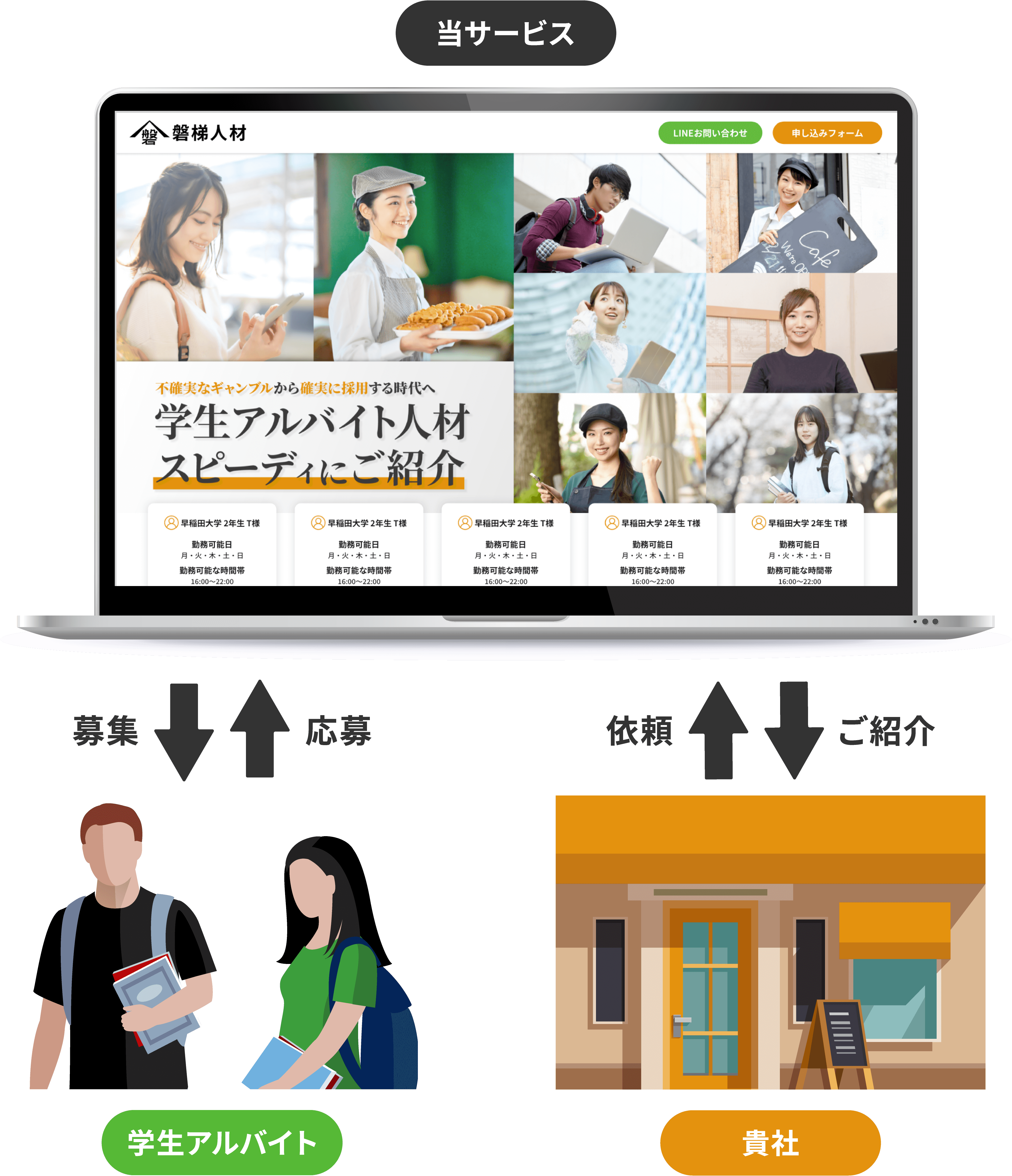 グラフの画像